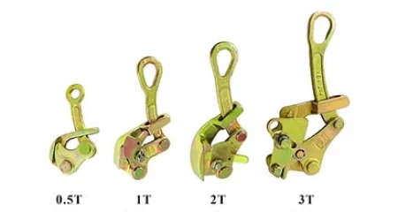 Wire Grips For Guy Wire